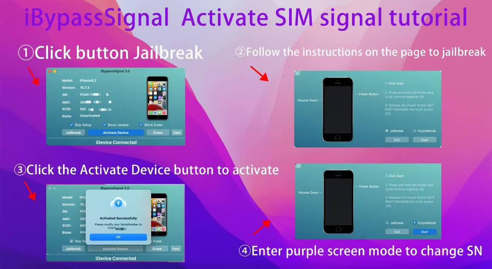 ibypass signal